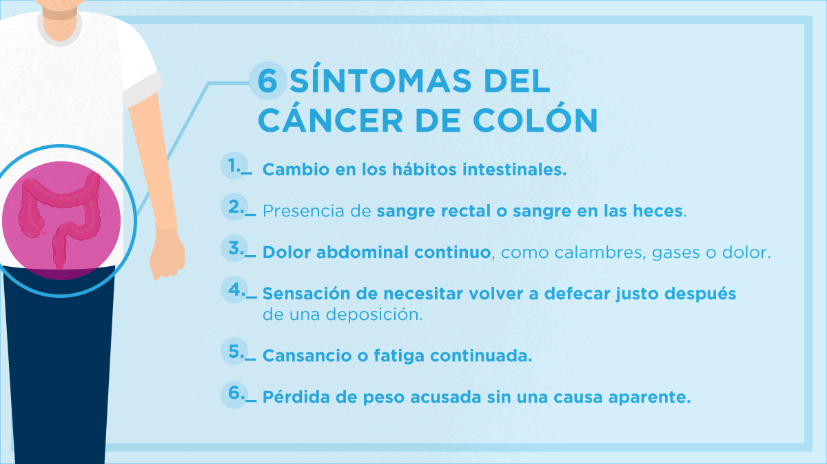 sintomas del cancer de colon hombres